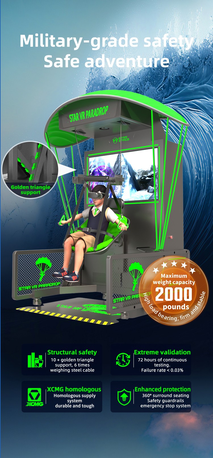 Star VR Paradrop — первый в мире управляемый VR-симулятор прыжков с парашютом!