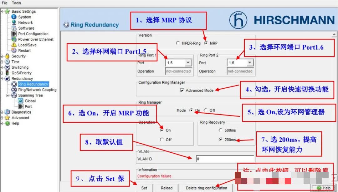 Hirschmann MRP 4