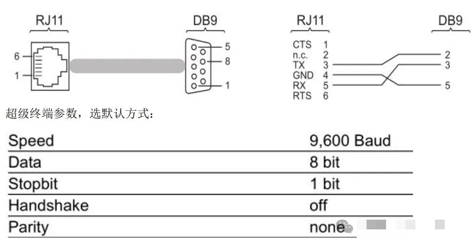 Hirschmann RJ11 DB9