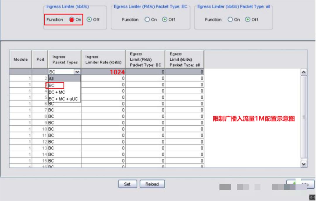 Hirschmann port broadcast setting