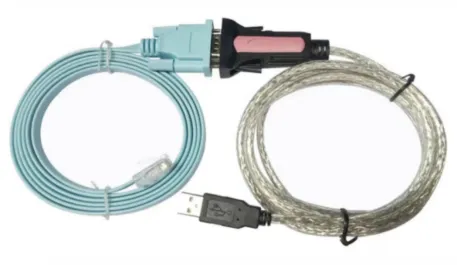 USB-RJ45 Console cable