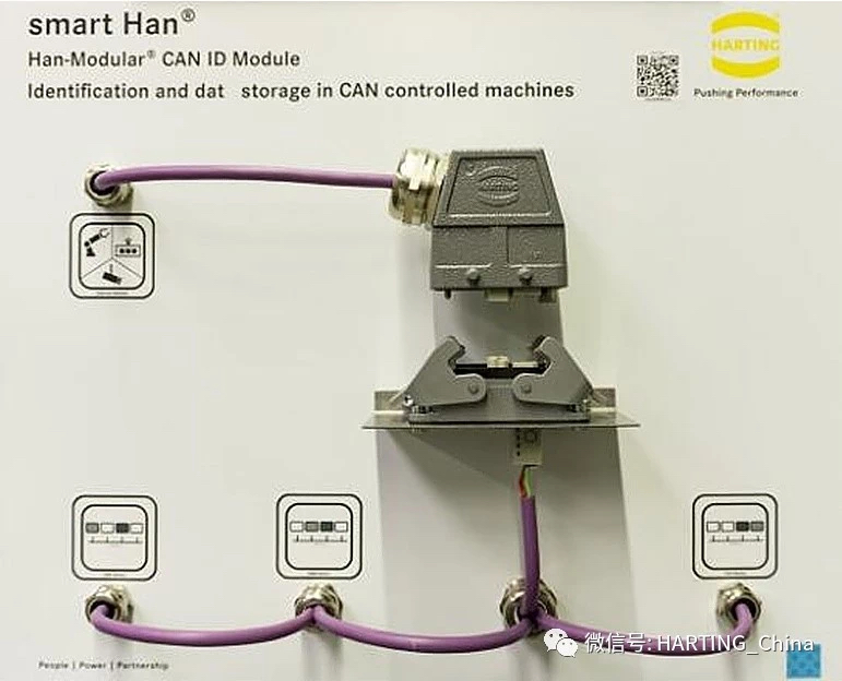 smart Han