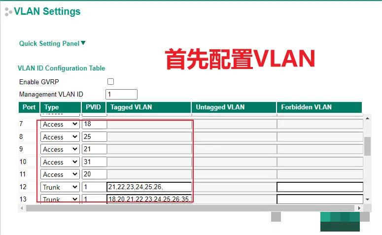 Сначала настройте VLAN