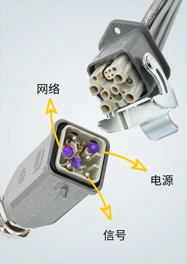 разъем Harting Han Q Hybrid