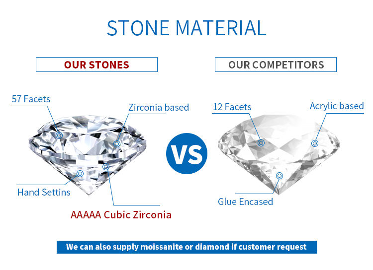 Endless Ювелирные украшения на заказ OEM 18K золотым покрытием 925 фунтов серебра циркон женщин очарование браслеты сердца браслеты