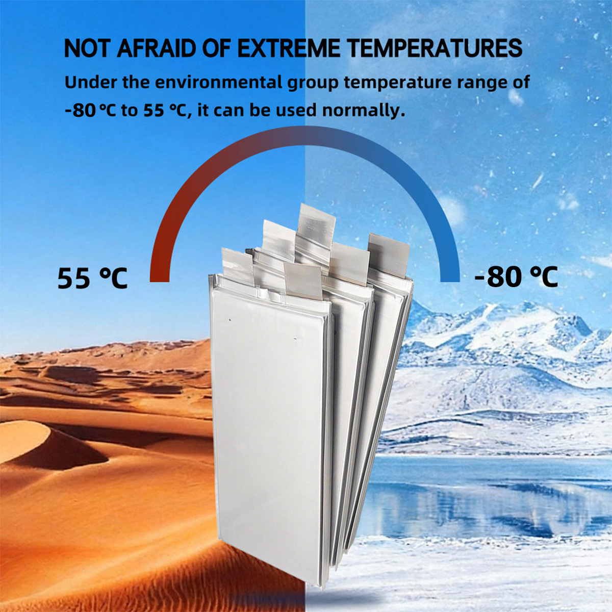 Сверхнизкотемпературный литий-ионный аккумулятор в чехле 3,8 В 31Ач при температуре -40°C