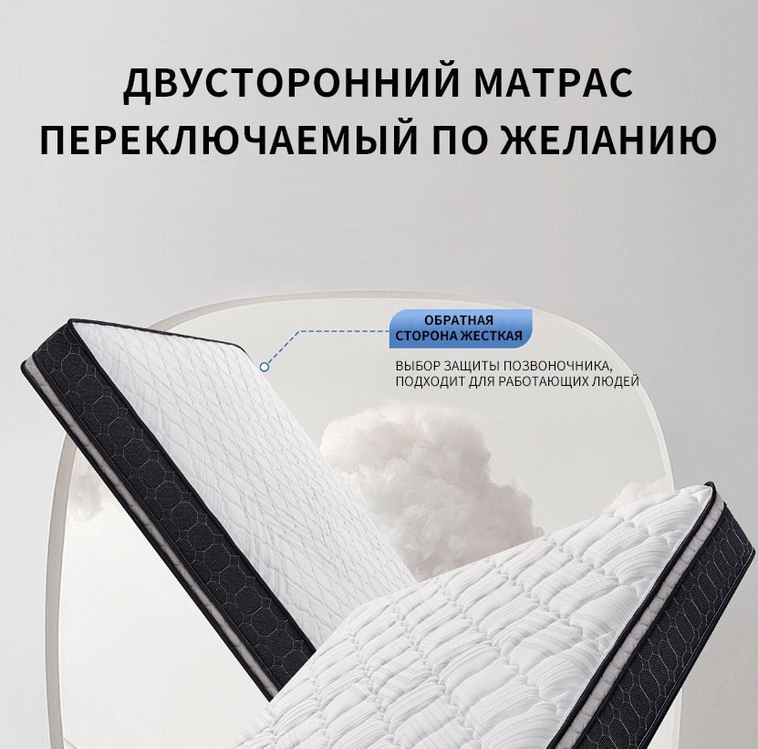 Европейский большой экстра-большой компрессионный независимый пружинный матрас