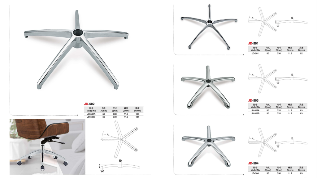 Пятилучевое основание