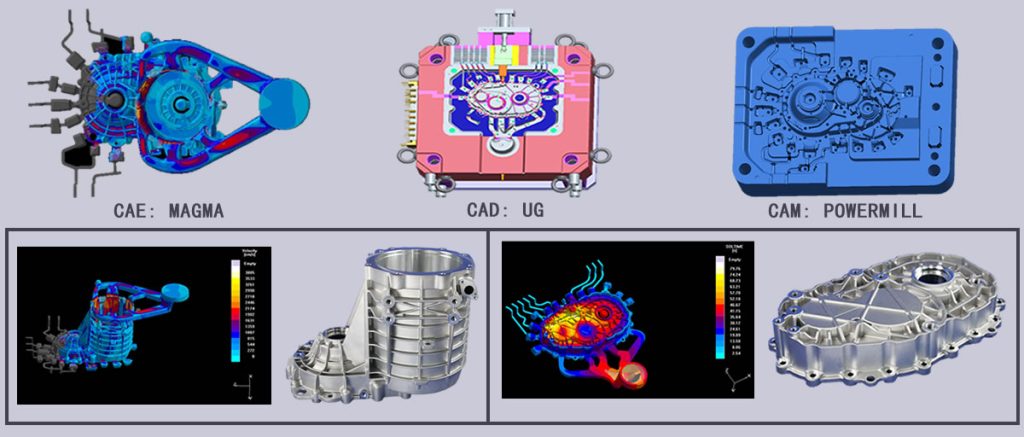 изготовления пресс-форм