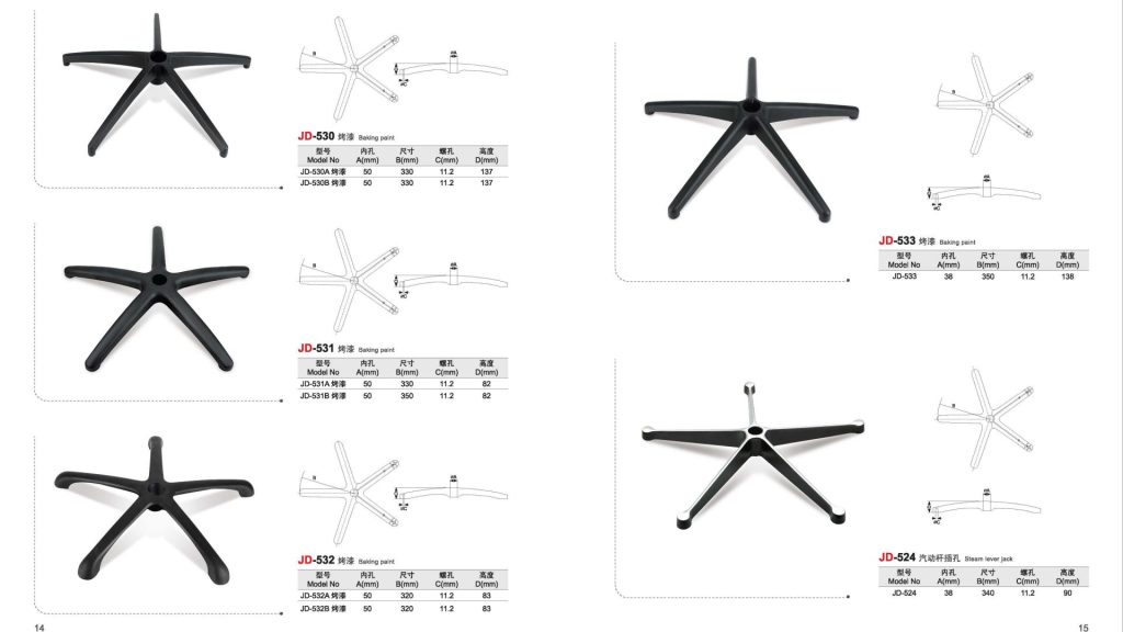 Пятилучевое основание