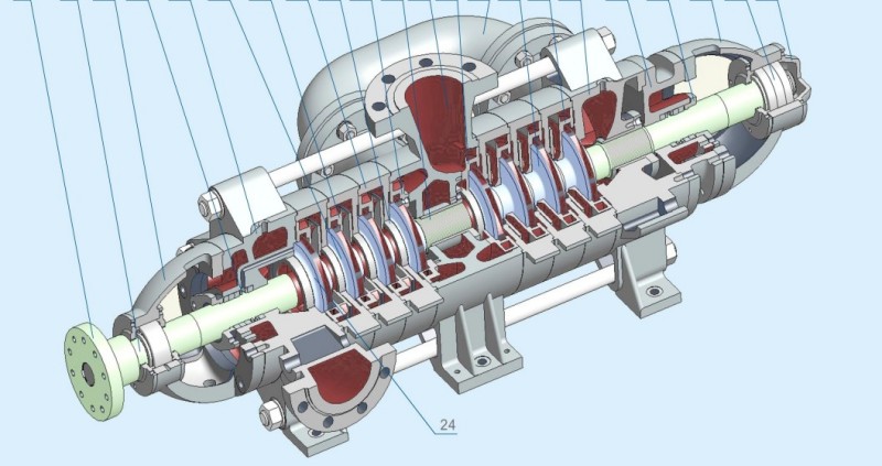 Самобалансирующиеся многоступенчатые горизонтальные центробежные насосы серий DP, DFP, DYP, MDP 2 (2)