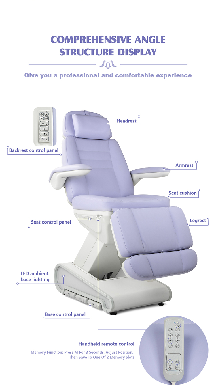 Конструкция M12A2-4J: подголовник, откидные подлокотники, секция ног, LED-подсветка, панели управления, ручной пульт с функцией памяти