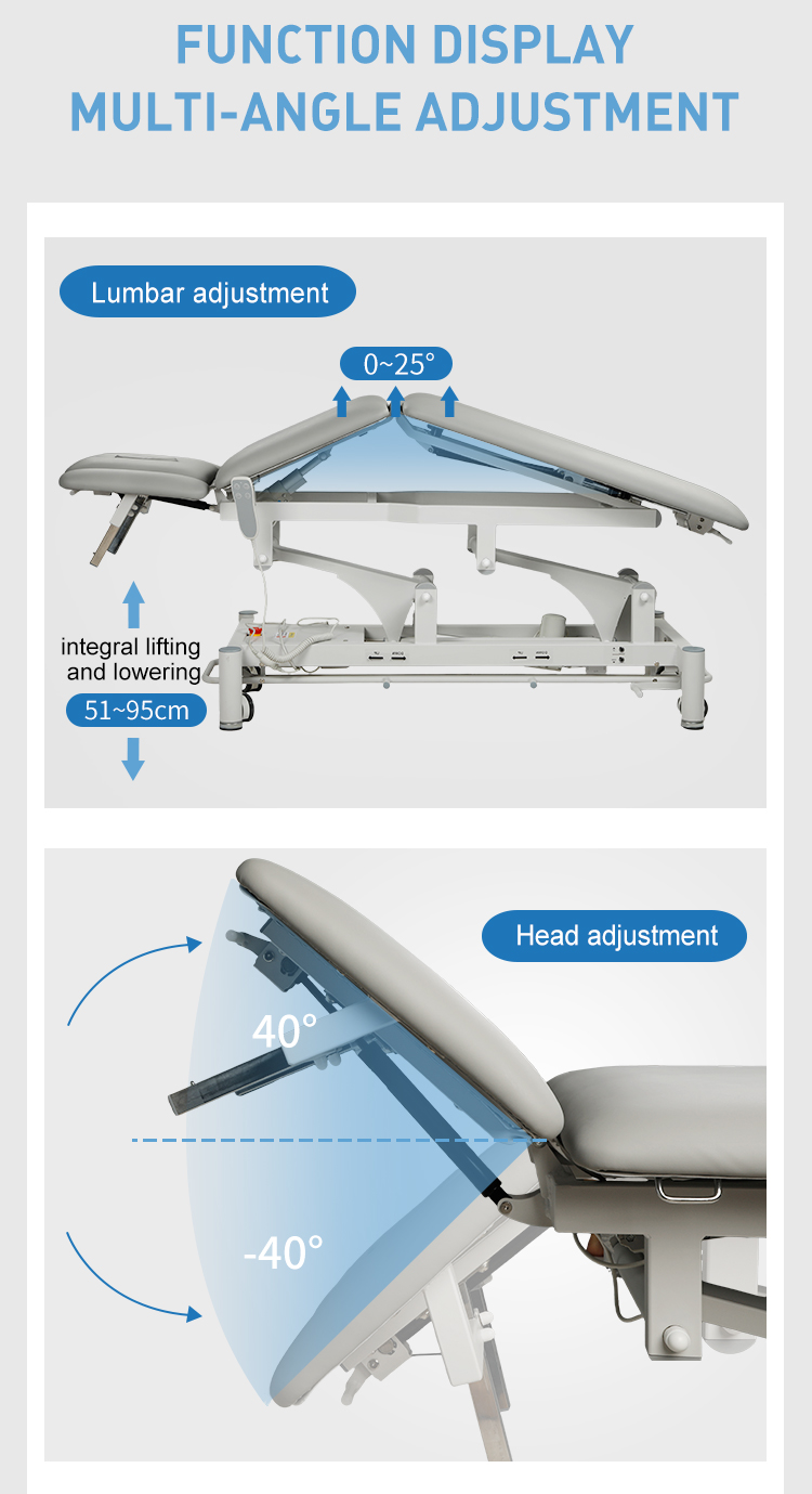 Многоугловая регулировка кровати DP-LLC206: подъем поясницы 0–25°, головы ±40°, высота 51–95 см