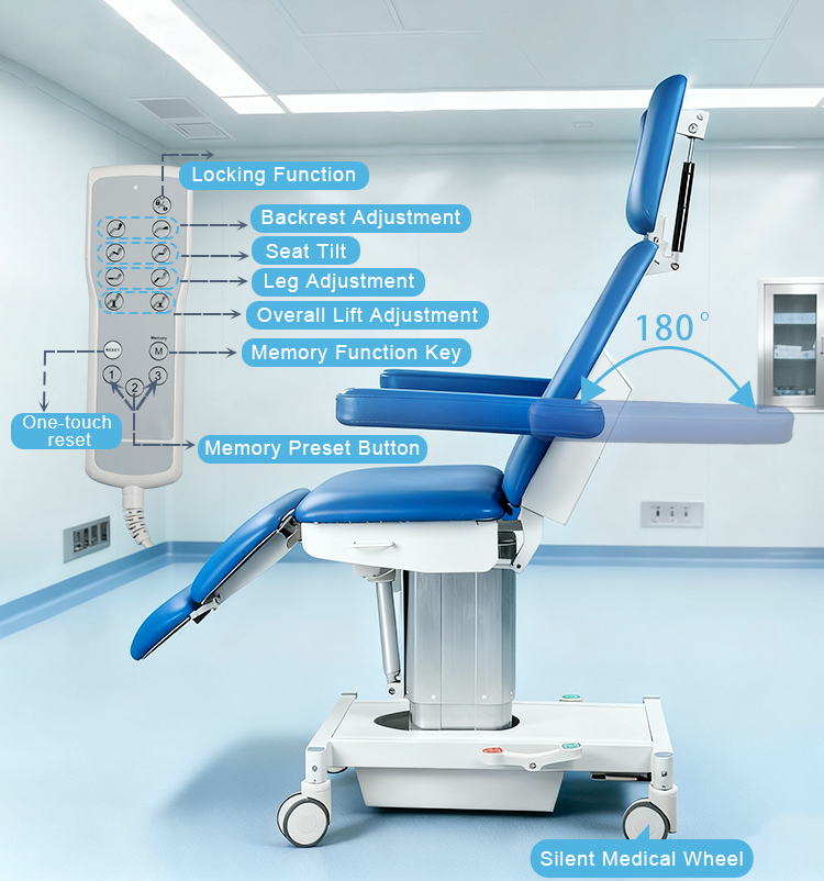 Пульт управления для электрического кресла DP-LLC507, регулировка спинки, ножной части и высоты, функция памяти и блокировки