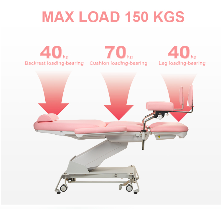 Максимальная нагрузка кресла 150 кг — надежная конструкция для медицинских процедур