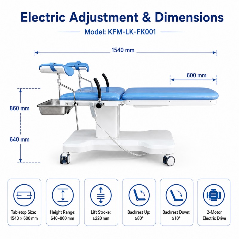 KFM-LK-FK001 electric examination table dimensions, tabletop size 1540 x 600 mm, height range 640 to 860 mm, backrest up 80 degrees, backrest down 10 degrees, 2-motor electric drive