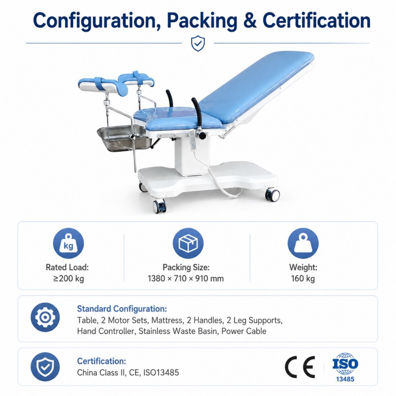 KFM-LK-FK001 economical electric examination table for clinics, 200 kg load capacity, 160 kg product weight, 1380 x 710 x 910 mm packing size, CE and ISO13485 certified