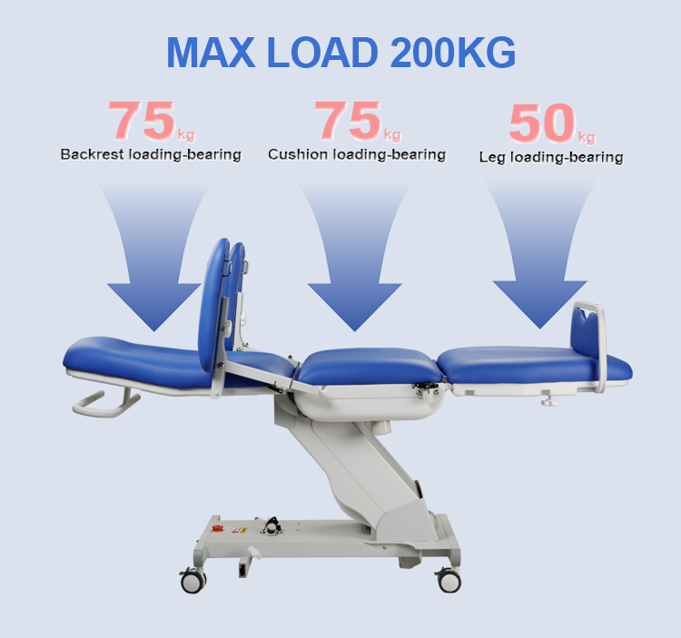 Максимальная нагрузка кресла KFM-TXY405 — 200 кг: надежная конструкция для клиник и больниц