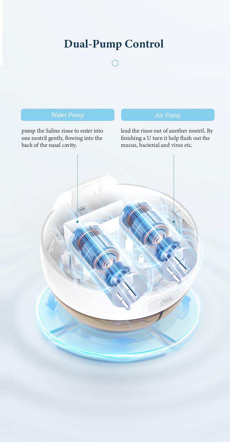 XB-F001洗鼻器_详情页_05