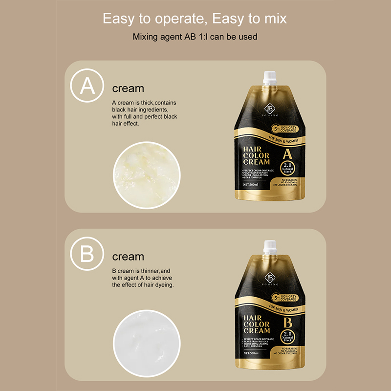 Двухкомпонентная краска для волос