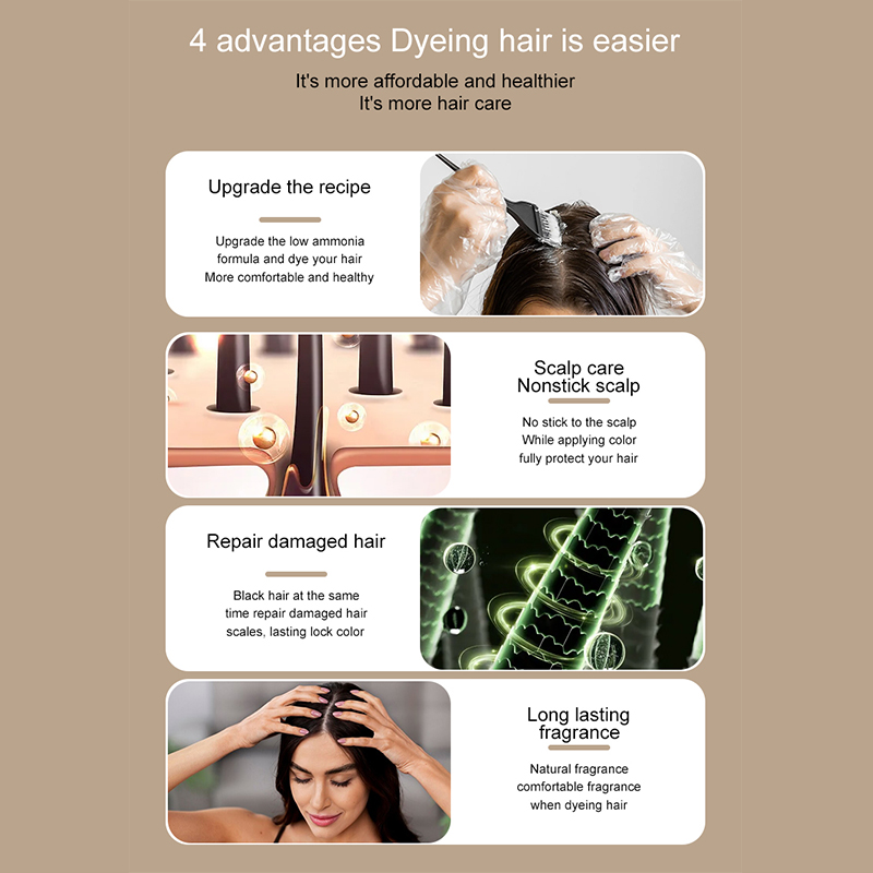 Двухкомпонентная краска для волос