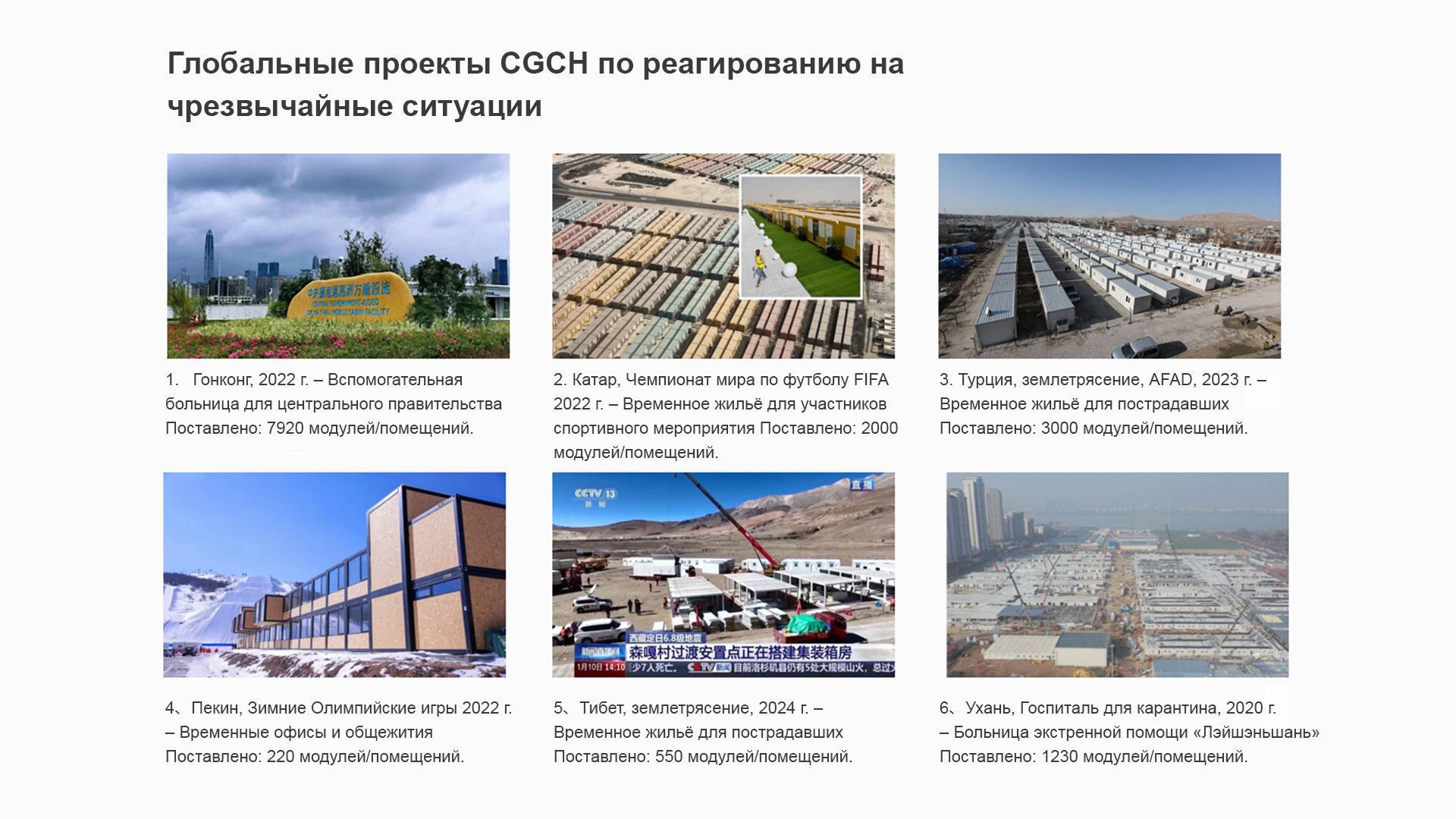 Мы готовы — от функциональных фабрик сторожевых будок до наполненных дизайном современных контейнерных домов.