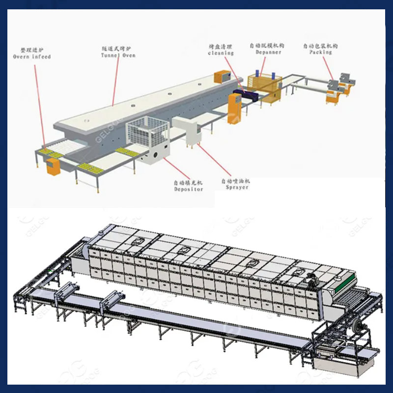 Как производятся торты в промышленных условиях?