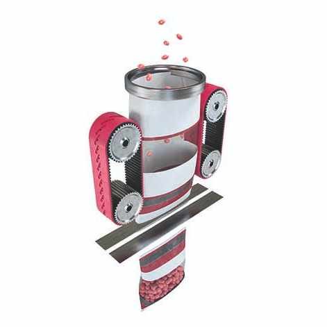 Глобальное руководство по оборудованию VFFS и промышленным ремням : прецизионная передача обеспечивает эффективное производство упаковки для пищевых продуктов