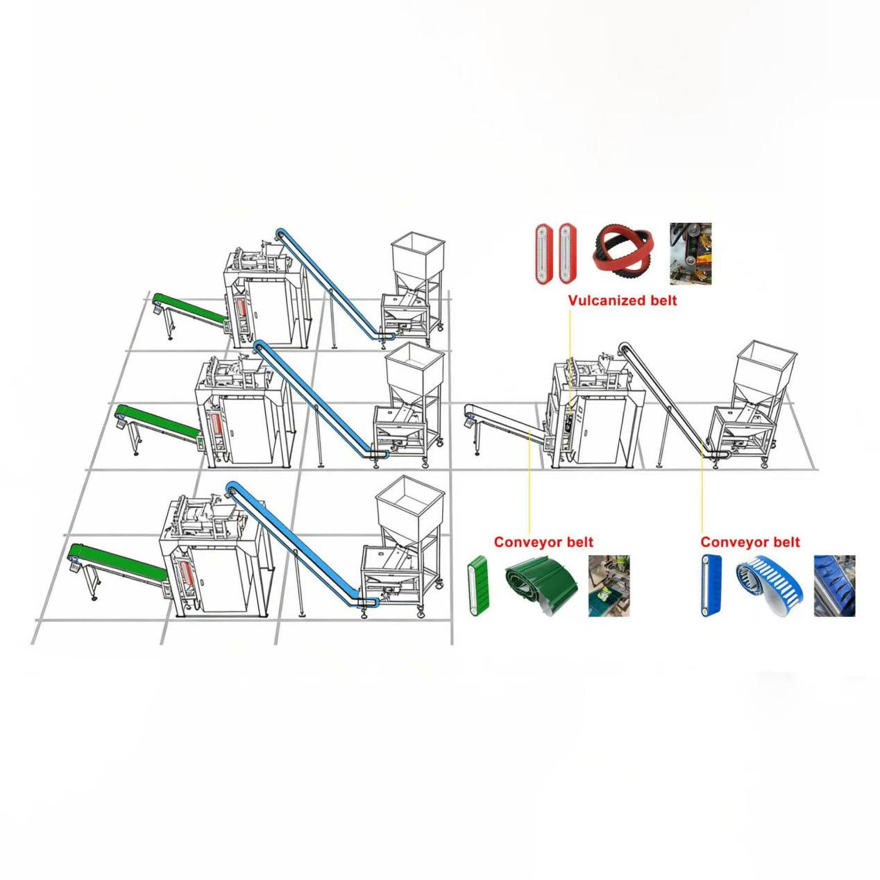 Пример из практики: Компания Guangzhou GOODLY решает проблемы с промышленными приводными ремнями для предприятий пищевой промышленности, используемых в упаковочных машинах.