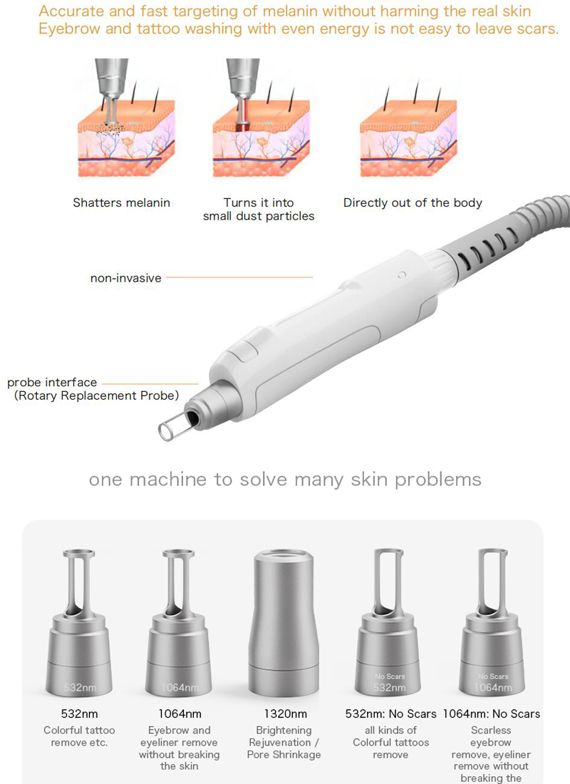 AU-M33 Многофункциональный карбоновый пилинг для лица, омоложение кожи, портативный пикосекундный лазер для удаления татуировок