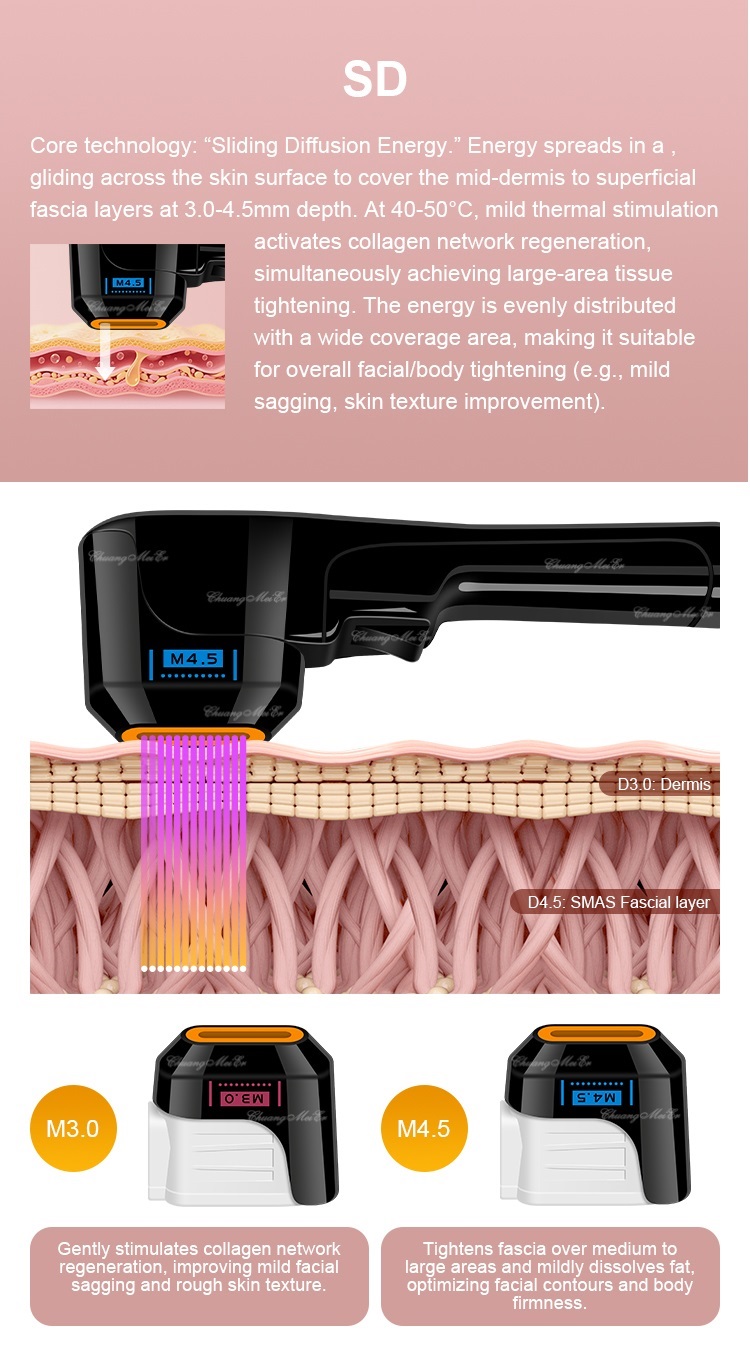 Аппарат для подтяжки лица 7D HIFU, омоложения и омоложения кожи