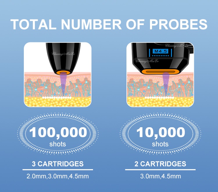 Аппарат для подтяжки лица 7D HIFU, омоложения и омоложения кожи