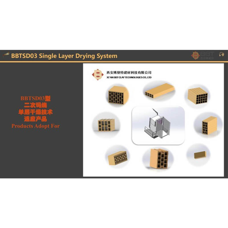 Введение в производственную линию по производству глиняного кирпича