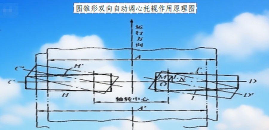 xinwen3 (1)