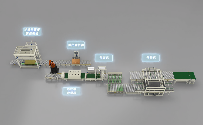 Машина для упаковки оболочечной пленки холодной растяжки——производственная линия