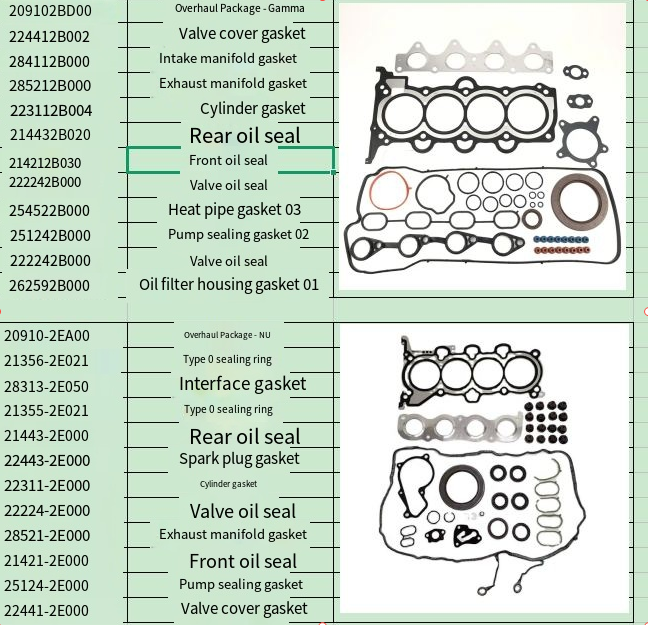 Оптовая система компонентов двигателя, прокладка цилиндра 22311212b610, применима к современной kia