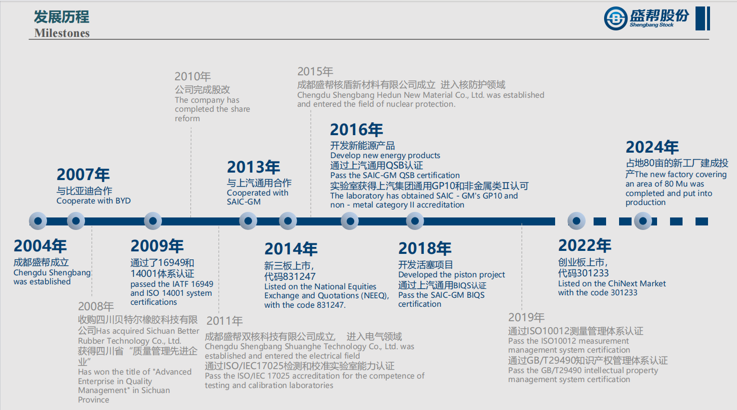 222cccd4aa685aae85cee79e18757e91