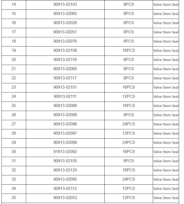 13207 — 77A00 используется в клапанах nissan GA14S/GA16i/GA16PCS