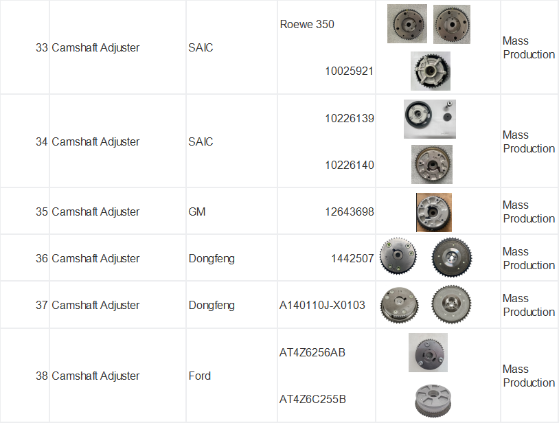Оригинальная модель 24350-2E700 мангуст / 243502E700 применима к современным моделям count 18-21, witzult 19-21, irant 17-20, kia-forret 21, citus 21, solter 20 и forret 5-17-18