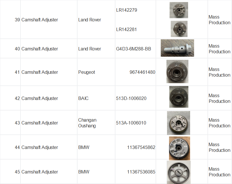 Оригинальная модель 24350-2E700 мангуст / 243502E700 применима к современным моделям count 18-21, witzult 19-21, irant 17-20, kia-forret 21, citus 21, solter 20 и forret 5-17-18