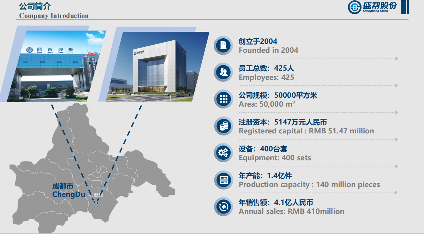 8f68c99b7a966fcc80af2e4a51f1bda3