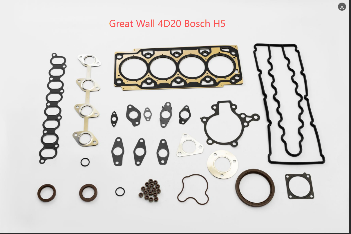 Какой сорт автомобилей наиболее продавался в странах центральной азии?