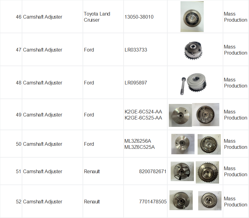 Оригинальная модель 24350-2E700 мангуст / 243502E700 применима к современным моделям count 18-21, witzult 19-21, irant 17-20, kia-forret 21, citus 21, solter 20 и forret 5-17-18