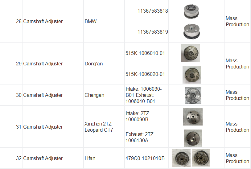 Как улучшить уплотнение свечи зажигания?