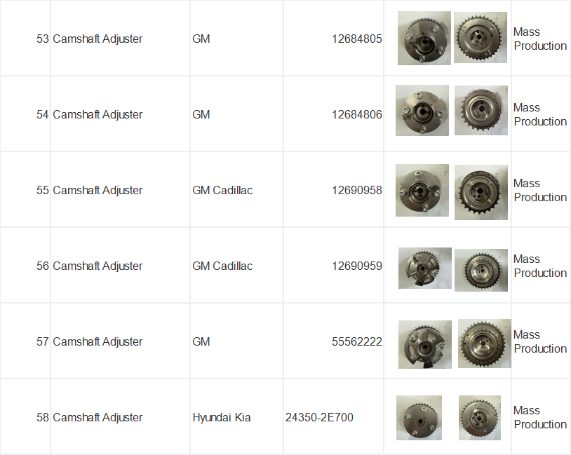 Оригинальный двигатель OEM 24370-2E020 с постоянной переменной тягач-выхлопом в течение часа / 243702e20, применялся к некоторым современным моделям kia