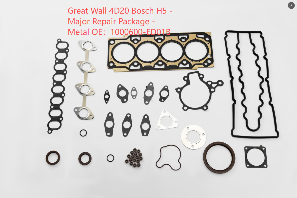 Самый популярный автомобиль для брендов в странах центральной азии
