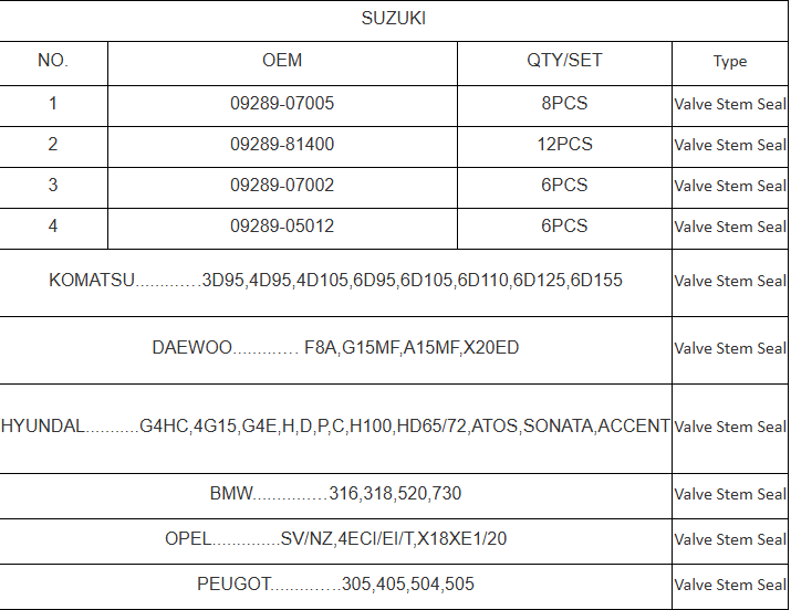 Гермоизоляция штанги nissan модели 13207-53Y10