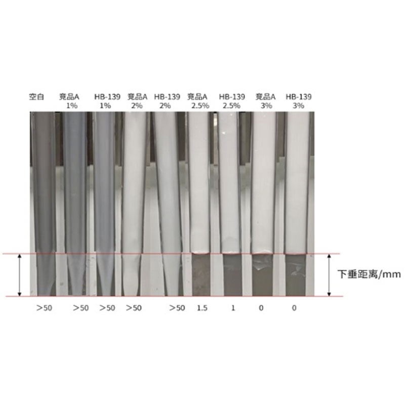 Практическая информация! Наноматериалы Huifu – наноматериалы в паровой фазе 	Применение в эпоксидных клеях