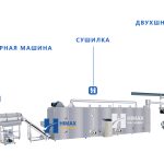 экструдер для кормов цена экспортеры