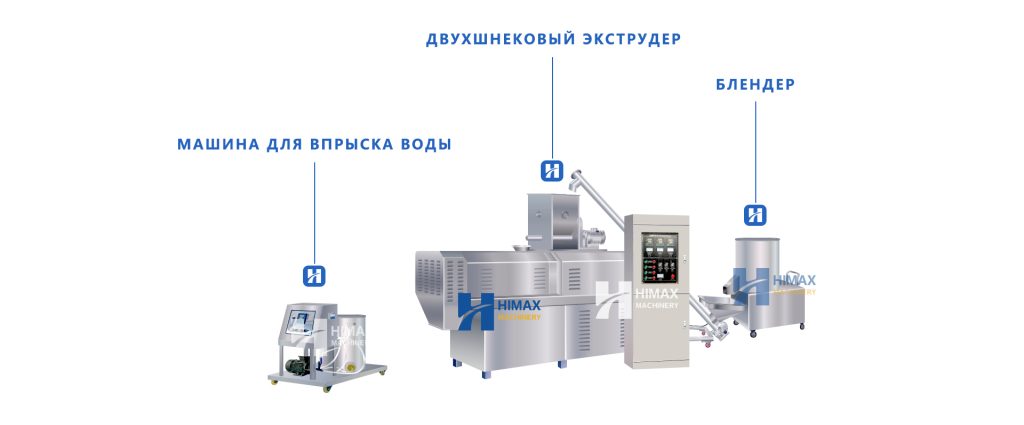 Китай экструдер для кормов цена в россии Поставщик Поставщик - Himax Machinery